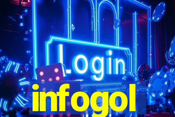 infogol