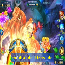 média de tiros de meta por jogo