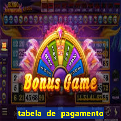 tabela de pagamento bigo live